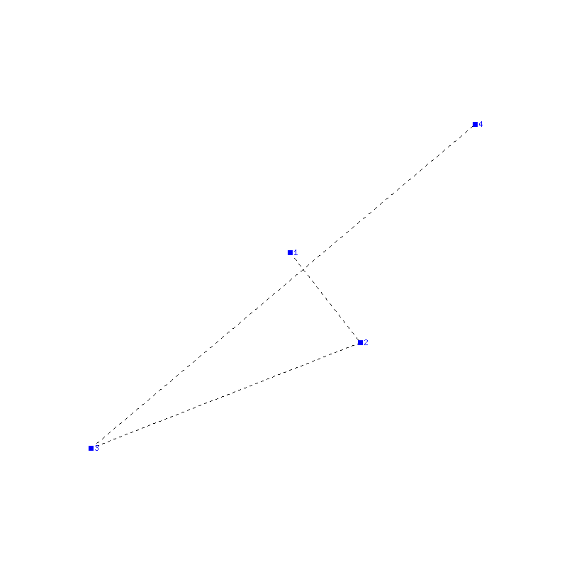 Flugauswertung