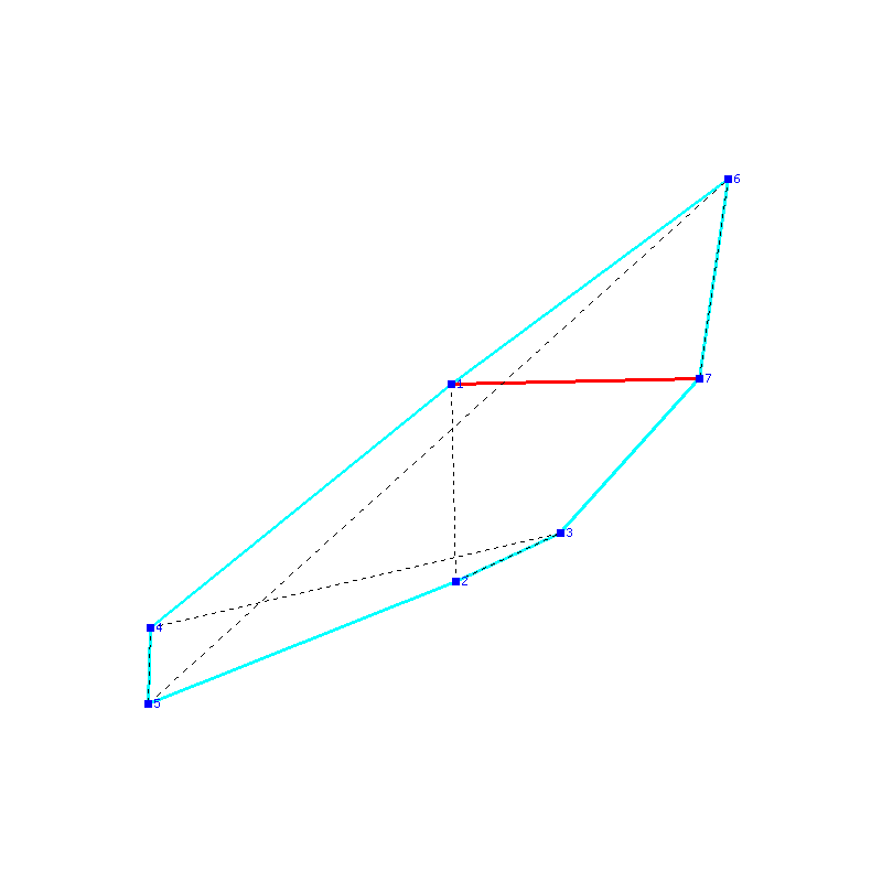 Flugauswertung