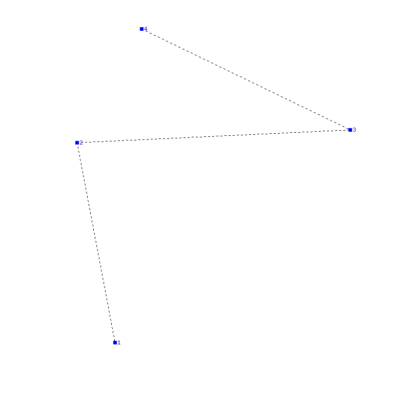 Flugauswertung