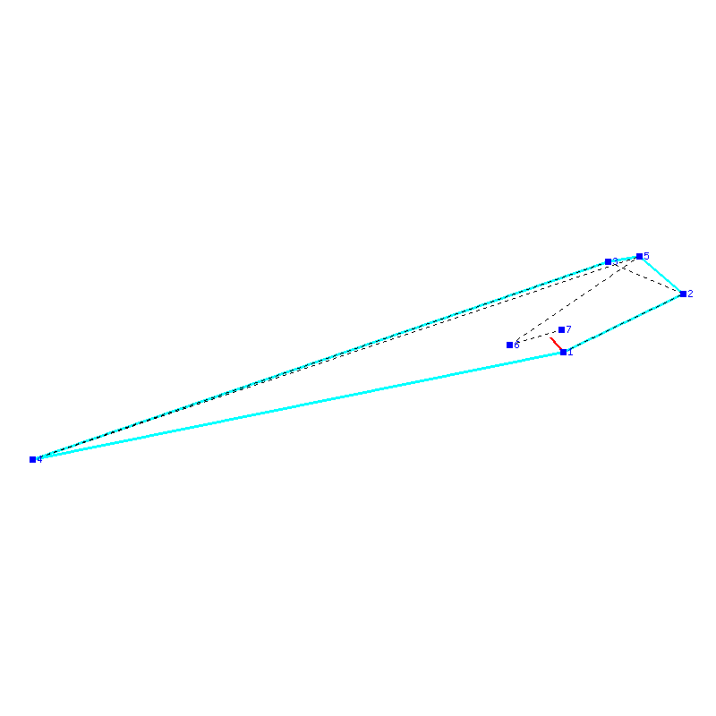 Flugauswertung