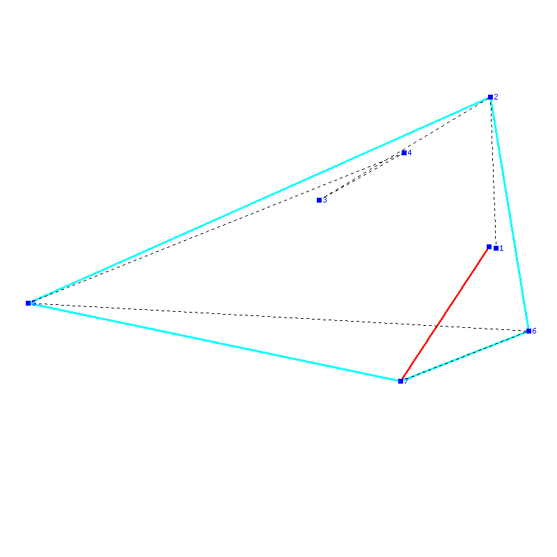 Flugauswertung