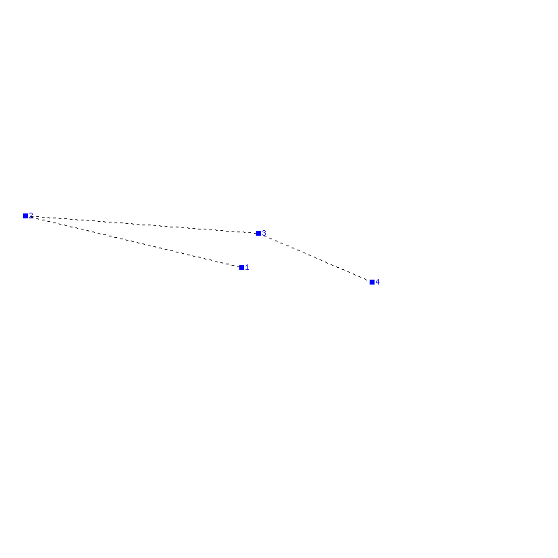 Flugauswertung