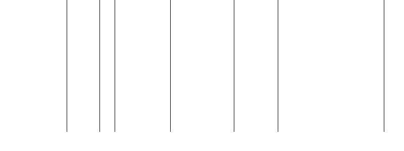 Barogramm