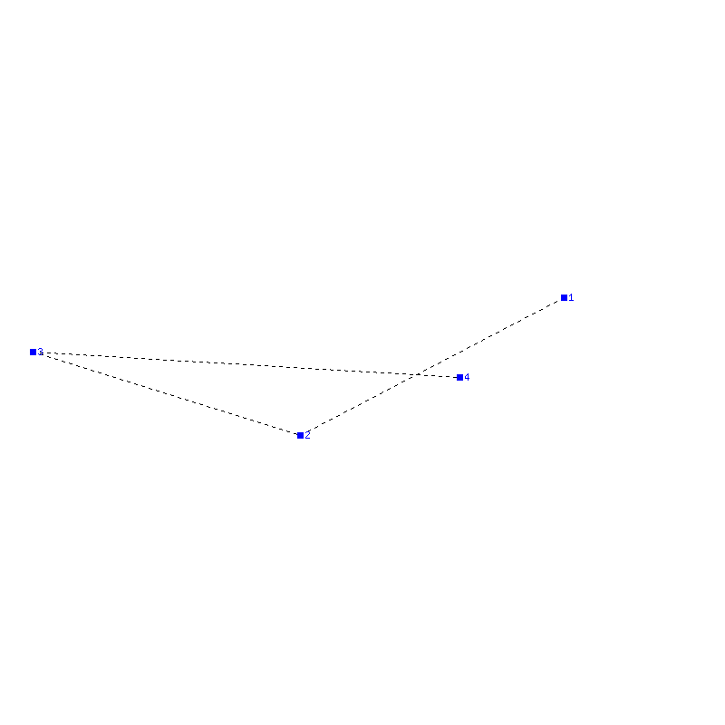 Flugauswertung