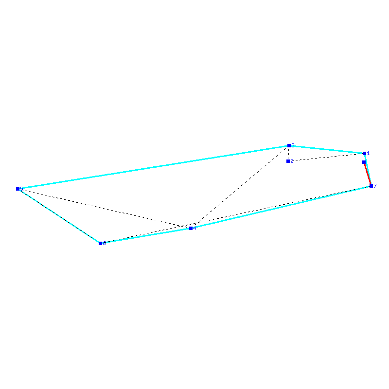 Flugauswertung