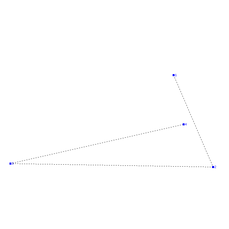Flugauswertung