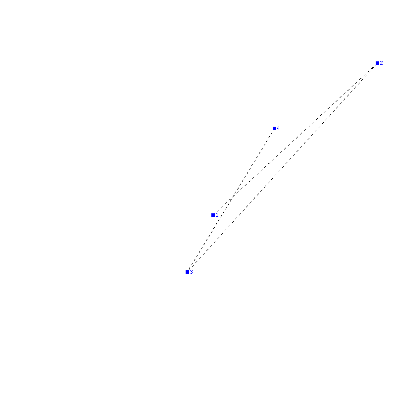 Flugauswertung