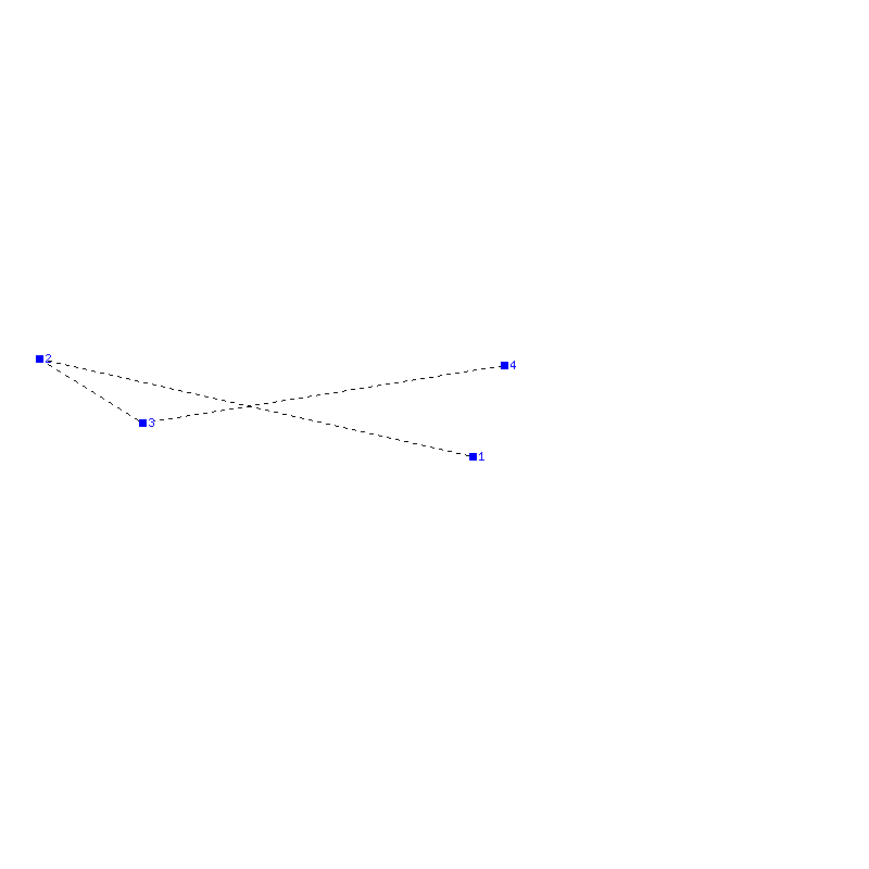 Flugauswertung