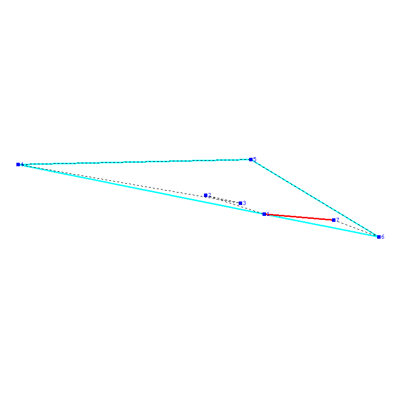 Flugauswertung