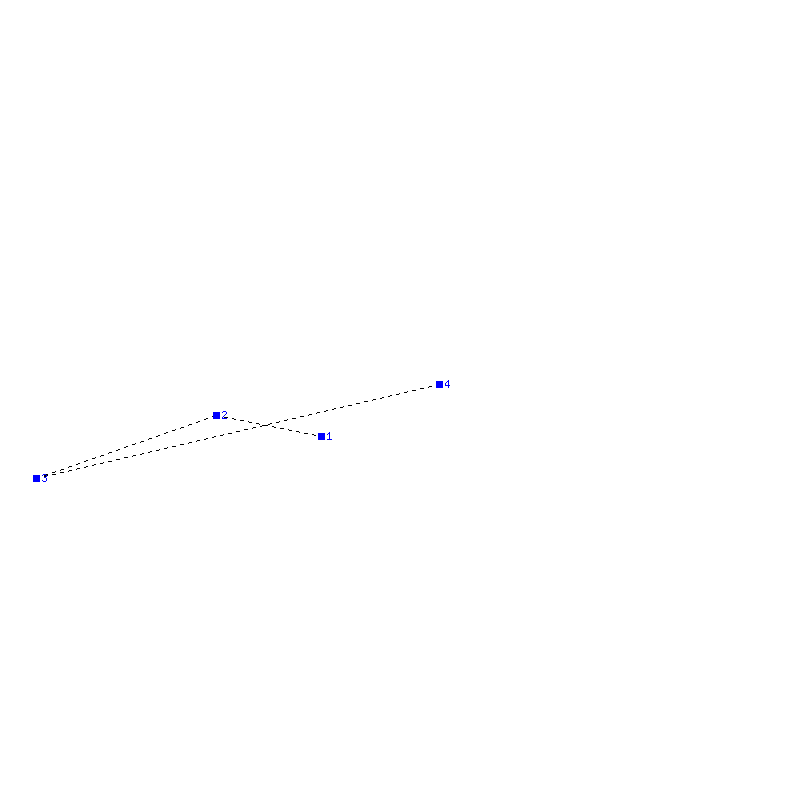 Flugauswertung
