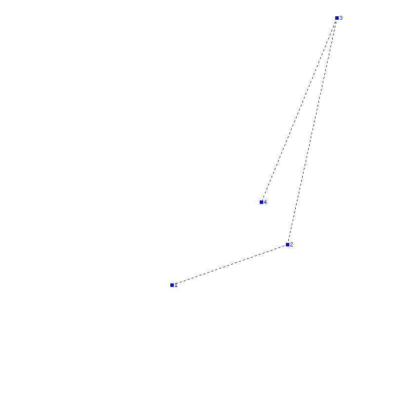 Flugauswertung