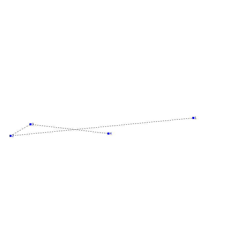 Flugauswertung