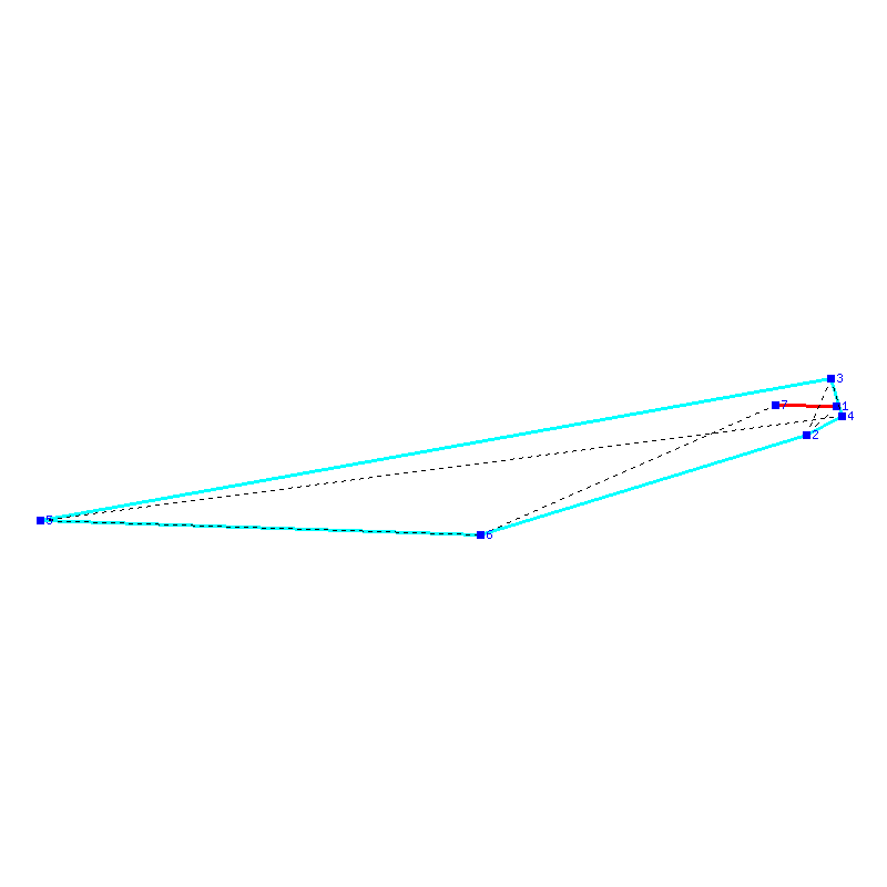 Flugauswertung
