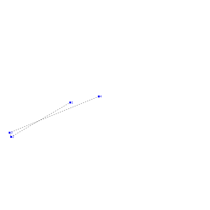 Flugauswertung