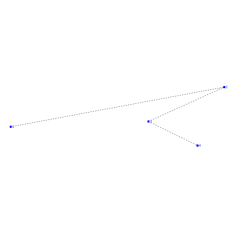 Flugauswertung