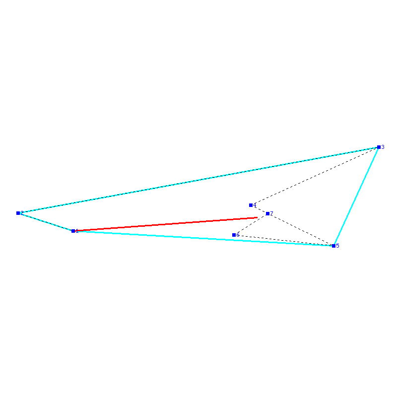 Flugauswertung