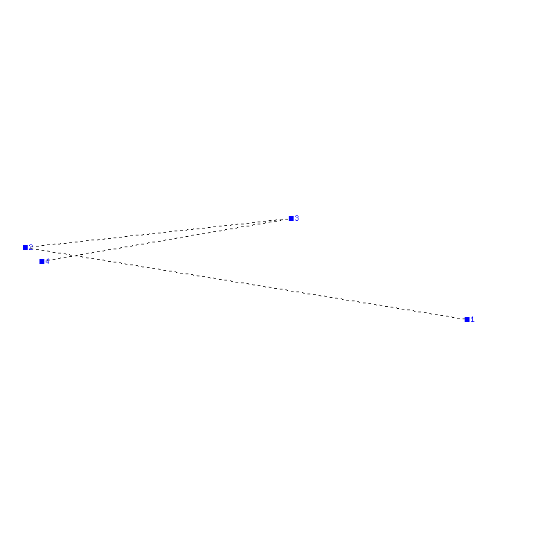 Flugauswertung