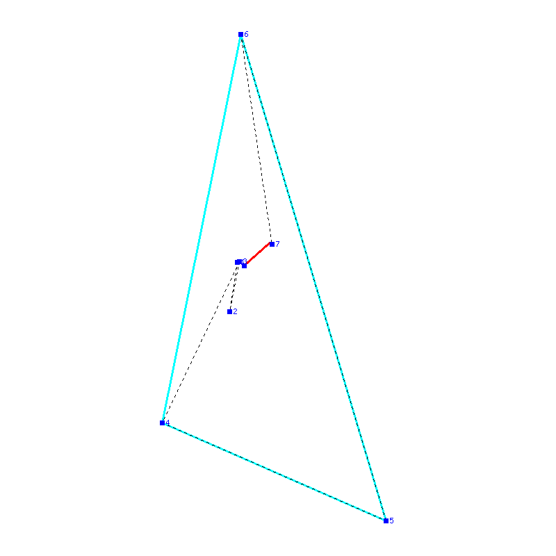 Flugauswertung