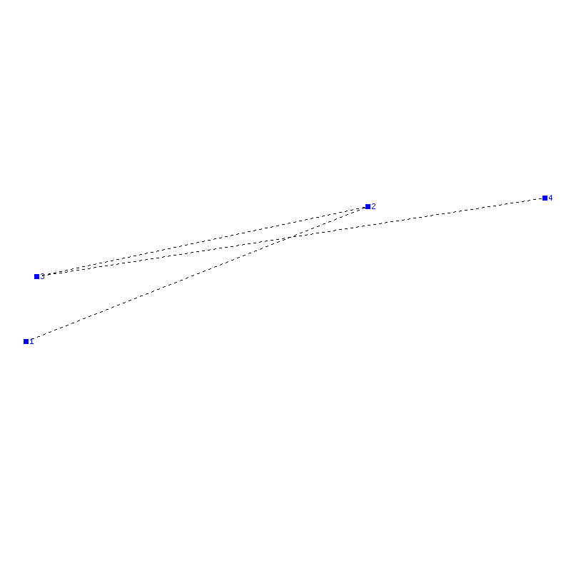Flugauswertung