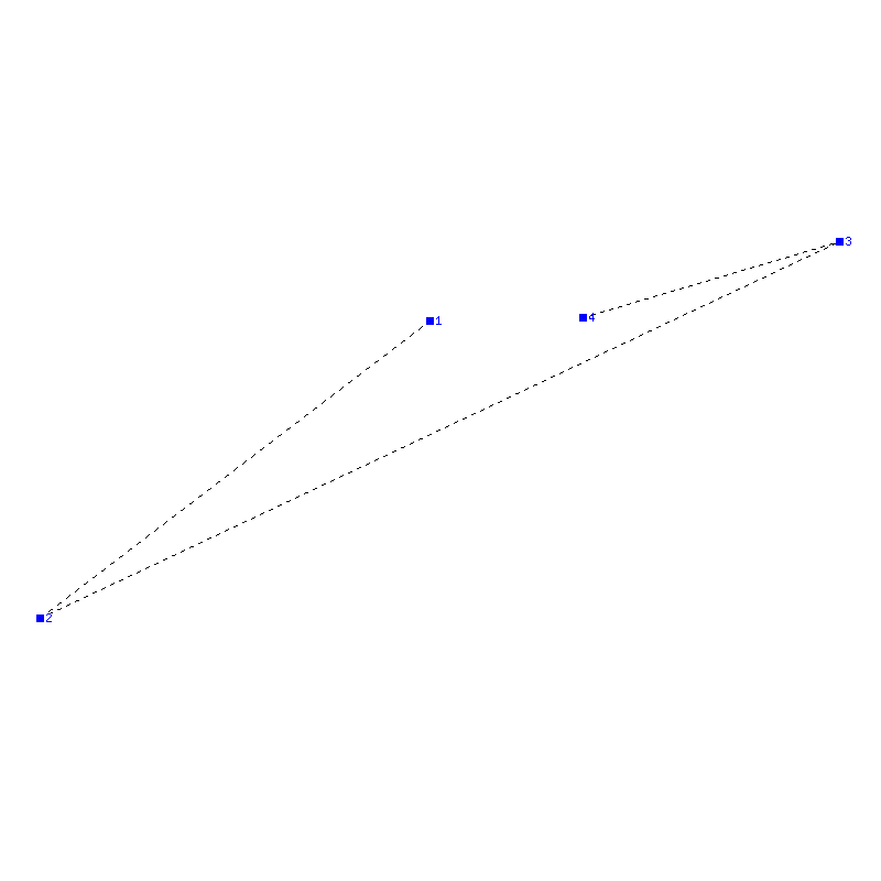 Flugauswertung