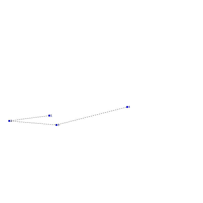 Flugauswertung