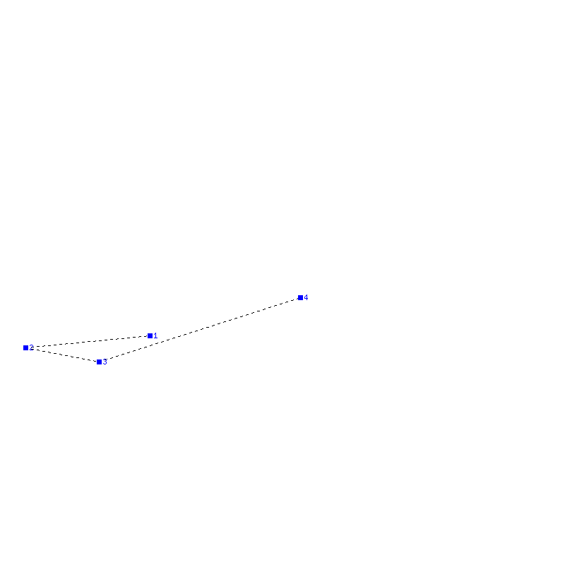 Flugauswertung
