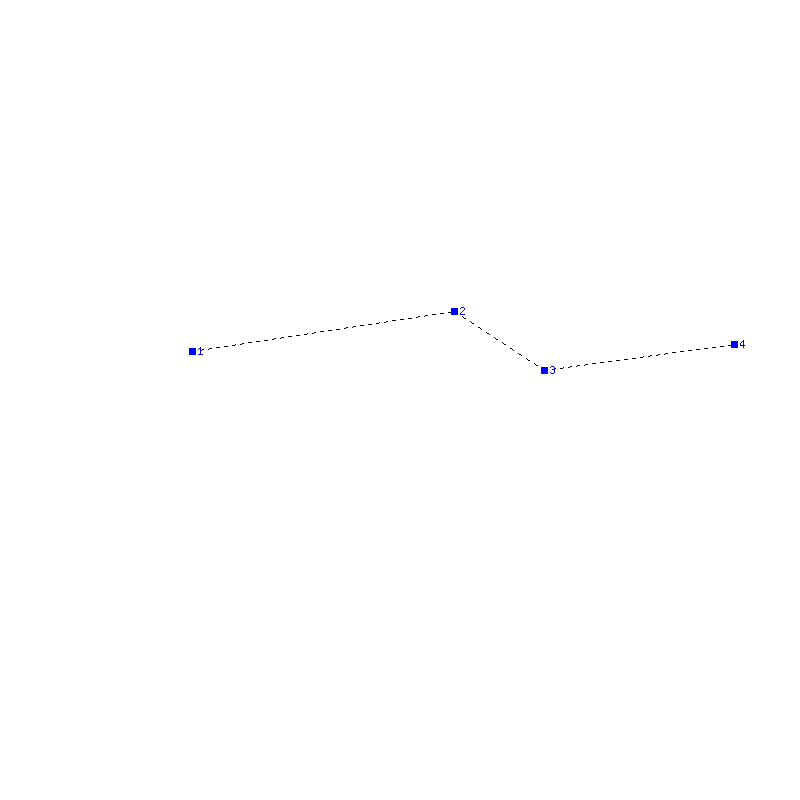 Flugauswertung