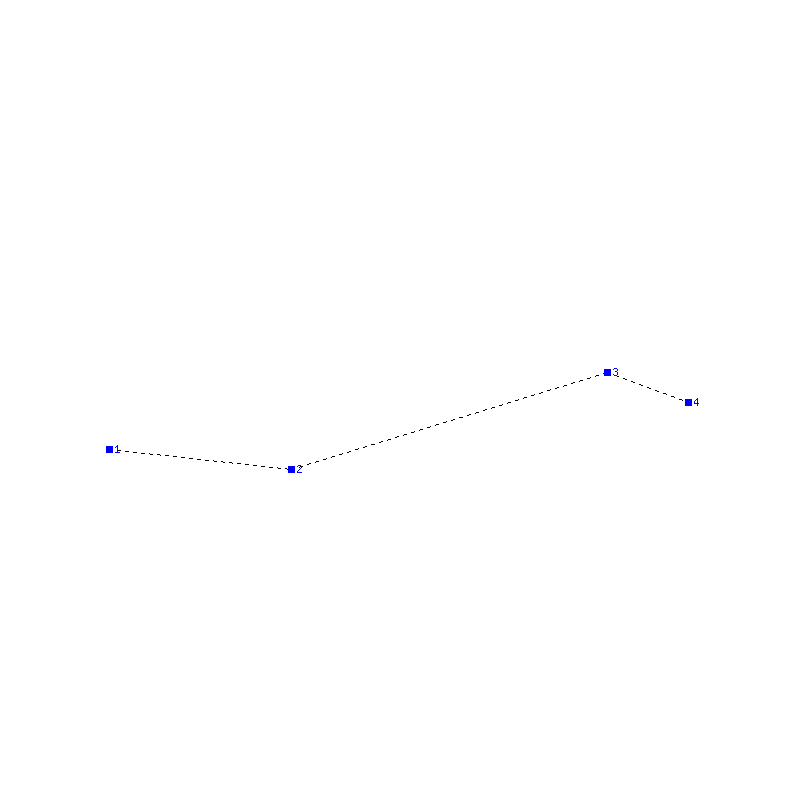 Flugauswertung