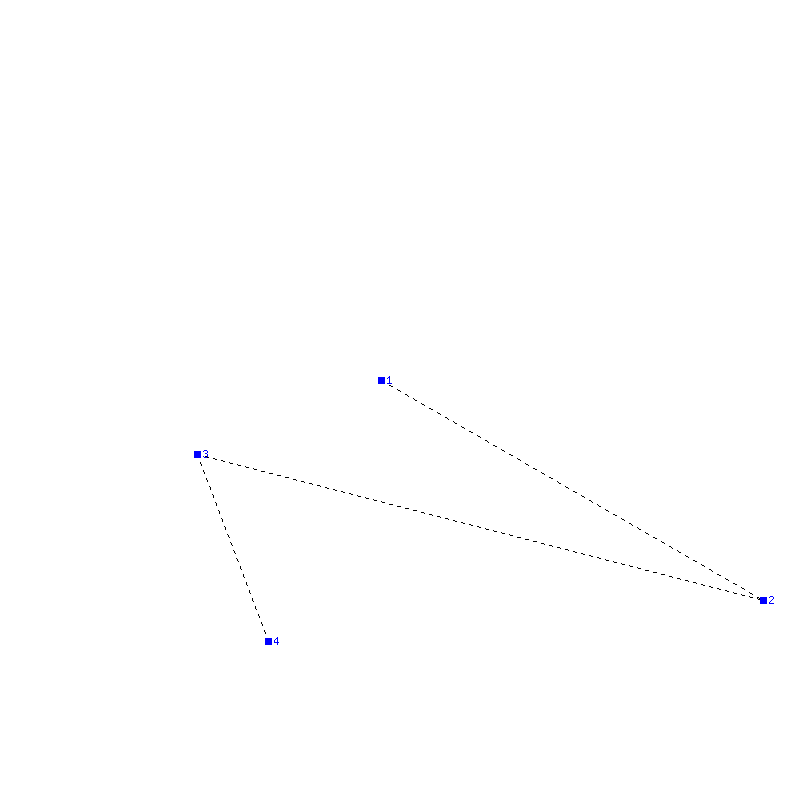 Flugauswertung