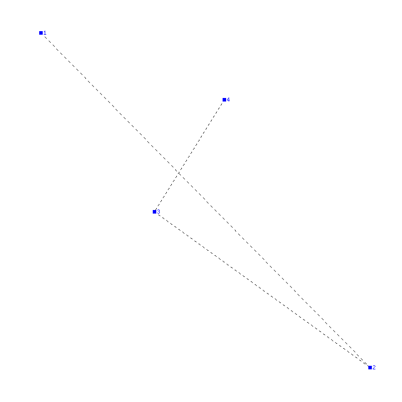 Flugauswertung