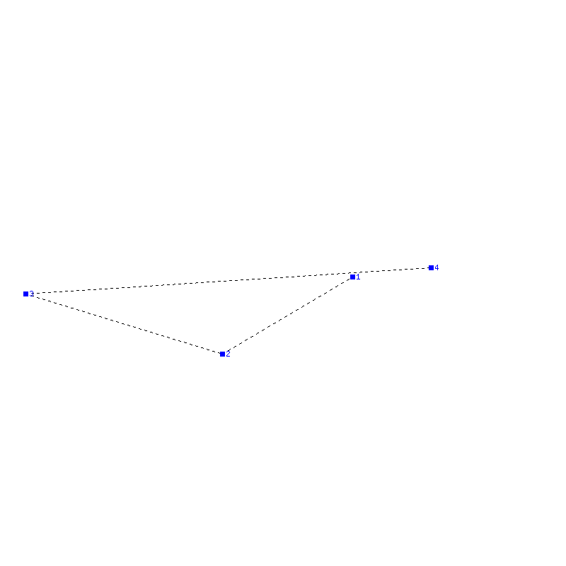 Flugauswertung