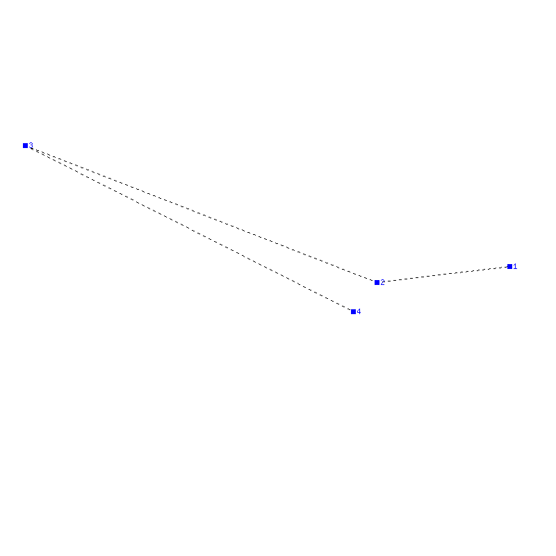 Flugauswertung