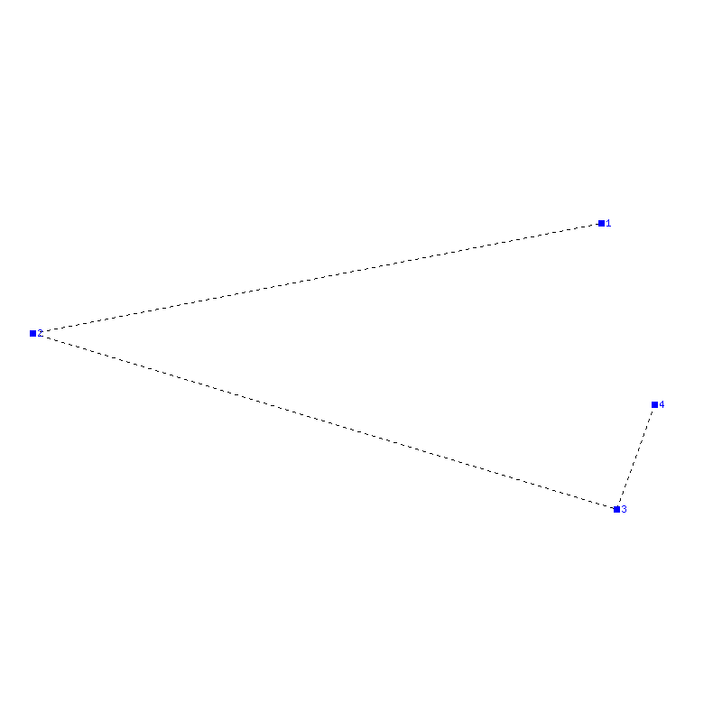 Flugauswertung