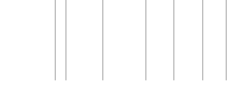 Barogramm