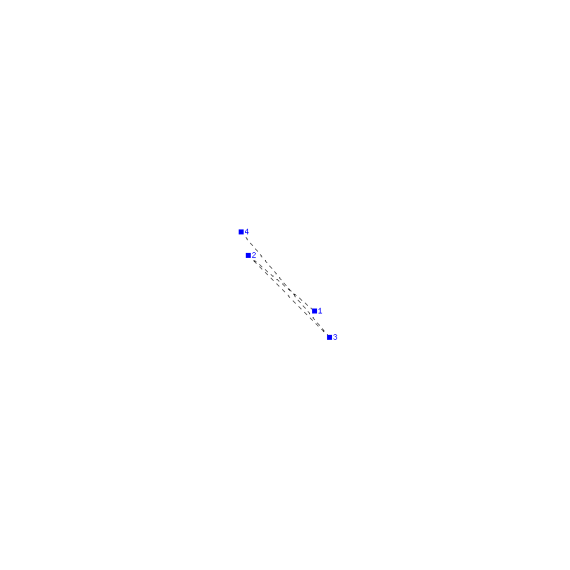 Flugauswertung