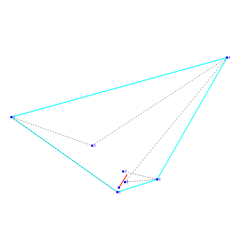 Flugauswertung