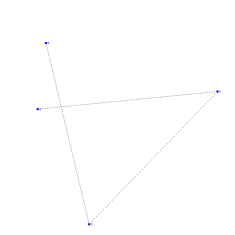 Flugauswertung