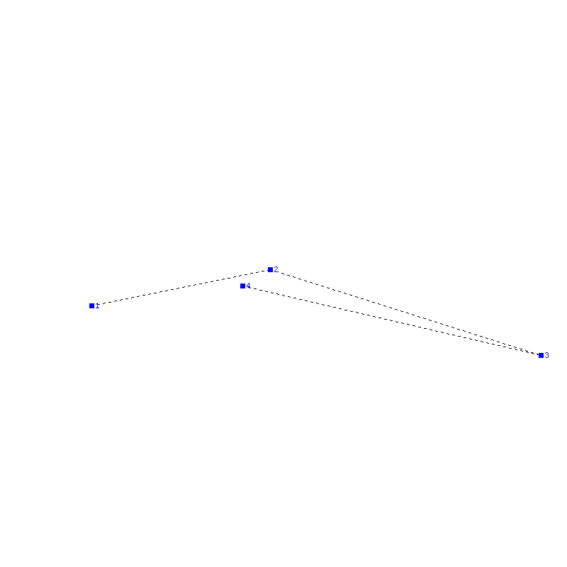 Flugauswertung