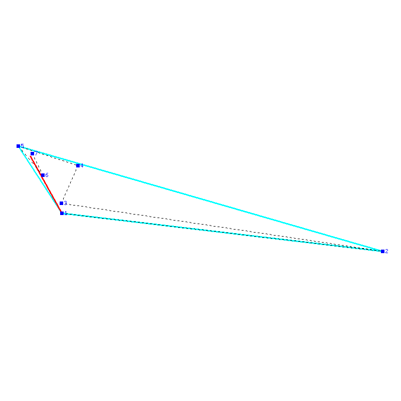 Flugauswertung