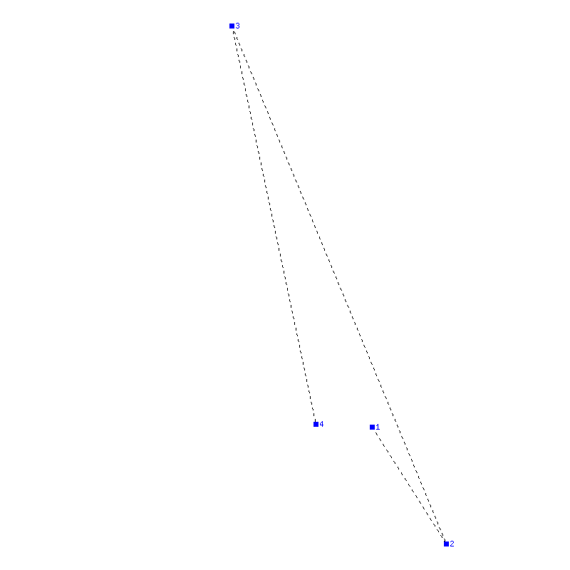 Flugauswertung