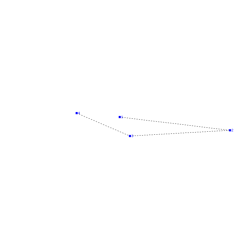 Flugauswertung