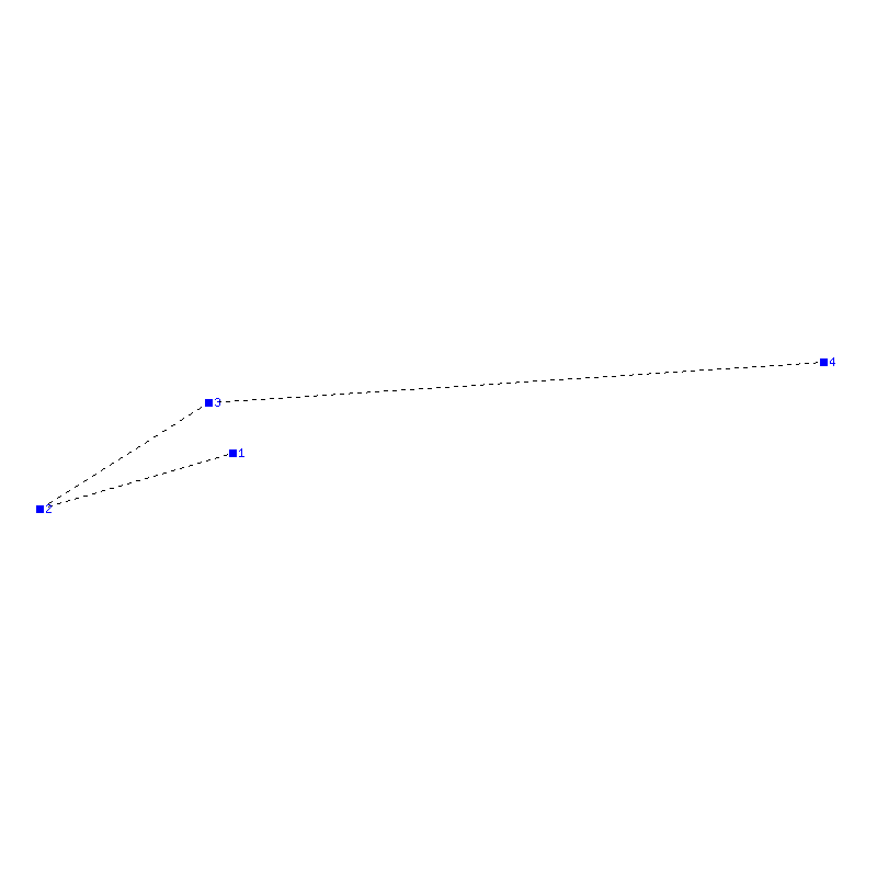 Flugauswertung