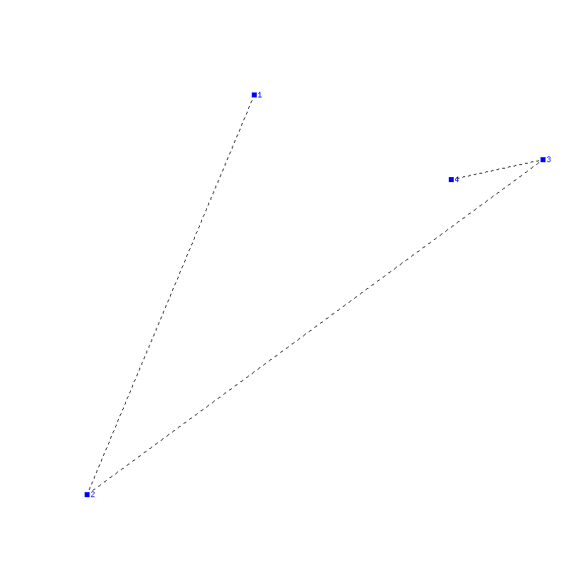 Flugauswertung