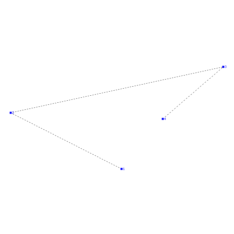 Flugauswertung
