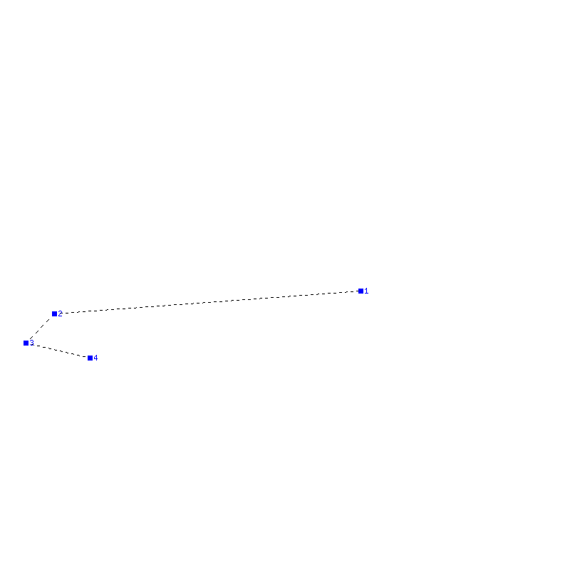Flugauswertung