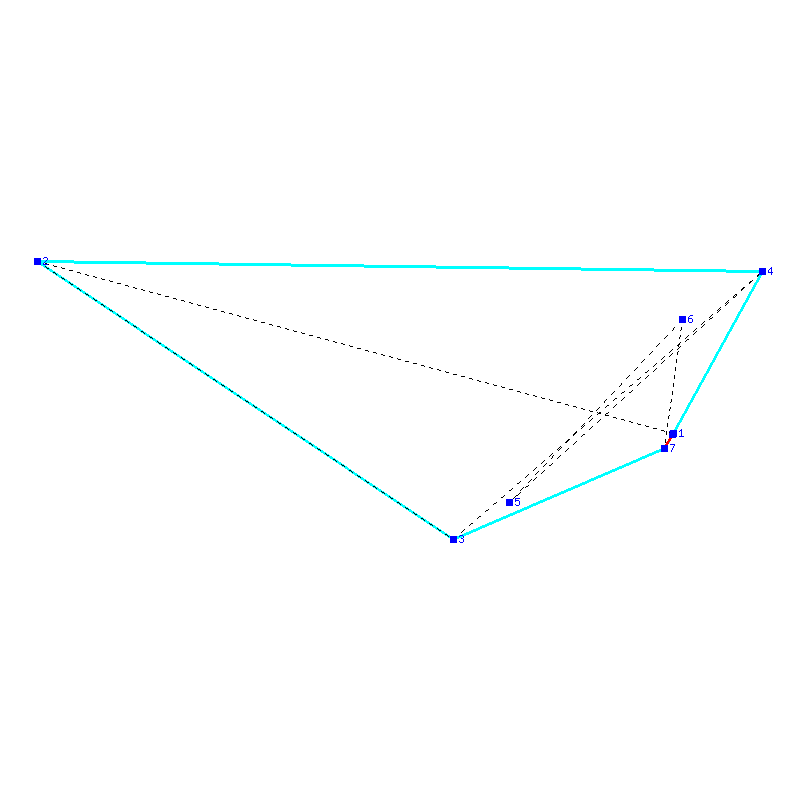 Flugauswertung