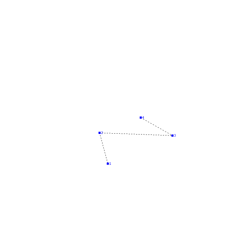 Flugauswertung