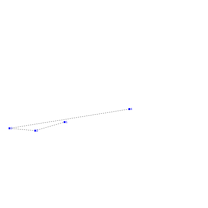 Flugauswertung