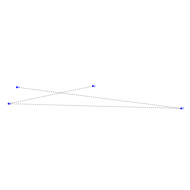 Flugauswertung