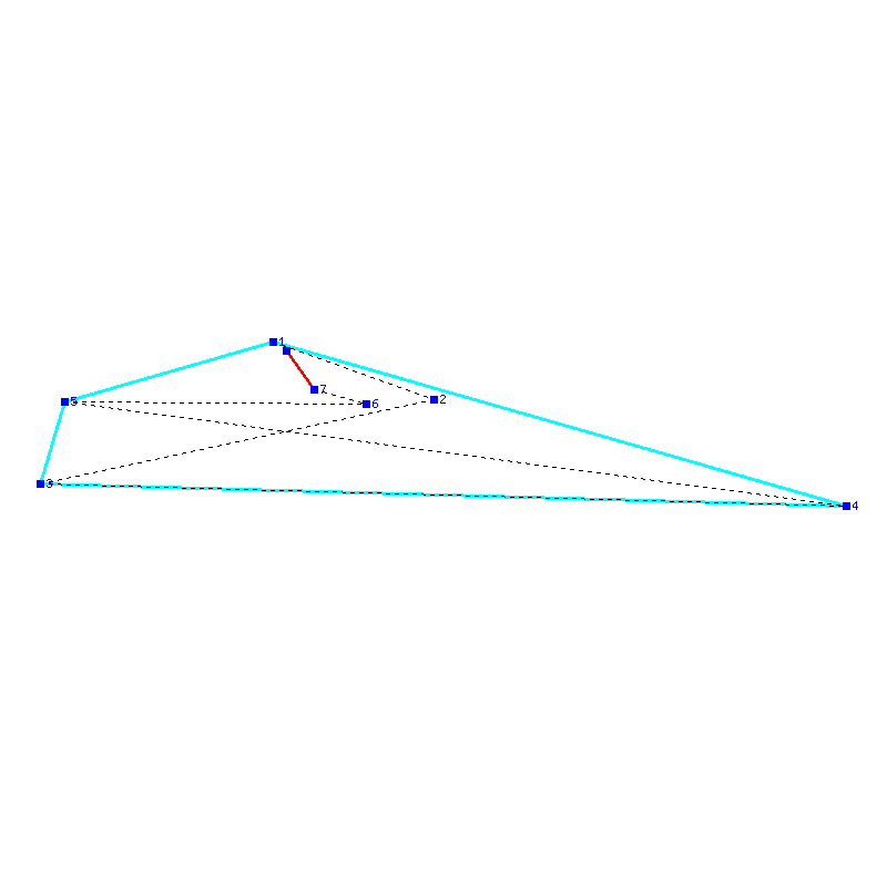 Flugauswertung
